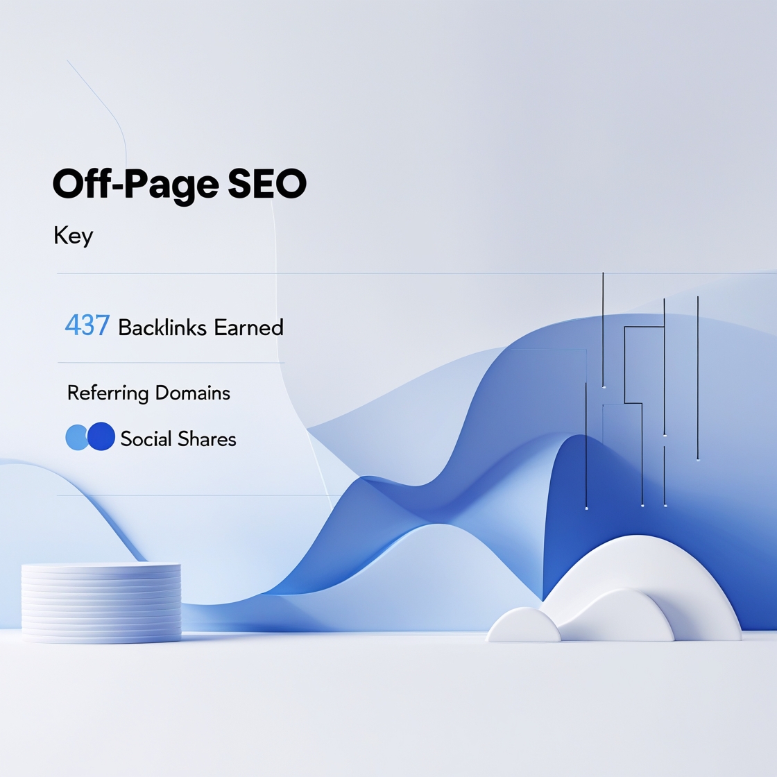 Guest Posting Strategy